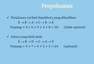 Contoh Soal Algoritma Greedy Kelas 11