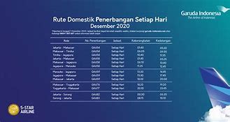 Jadwal Penerbangan Garuda Indonesia Jakarta Medan Hari Ini